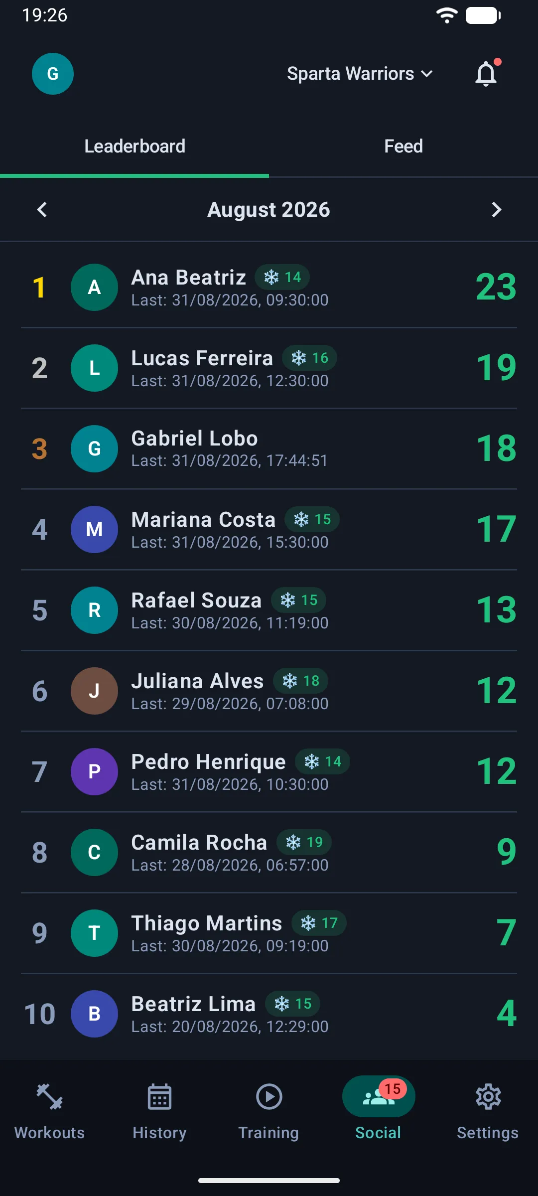 Monthly group leaderboard (Android)